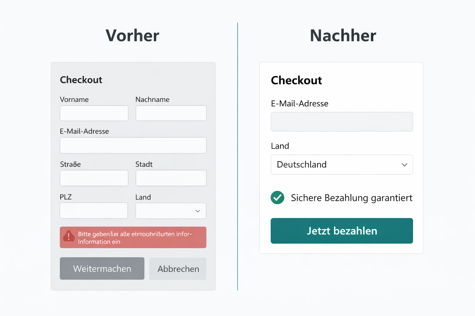 Vorher-Nachher-Darstellung eines Checkout-Prozesses mit UX Verbesserungen, illustriert in Teal, Grau und Schwarz