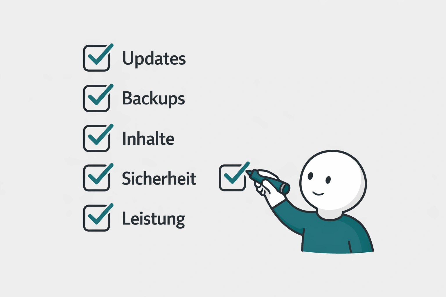 Illustrative Checkliste der Website Wartung Aufgaben: Updates, Backups, Sicherheit, Rechtssicherheit, Inhalte
