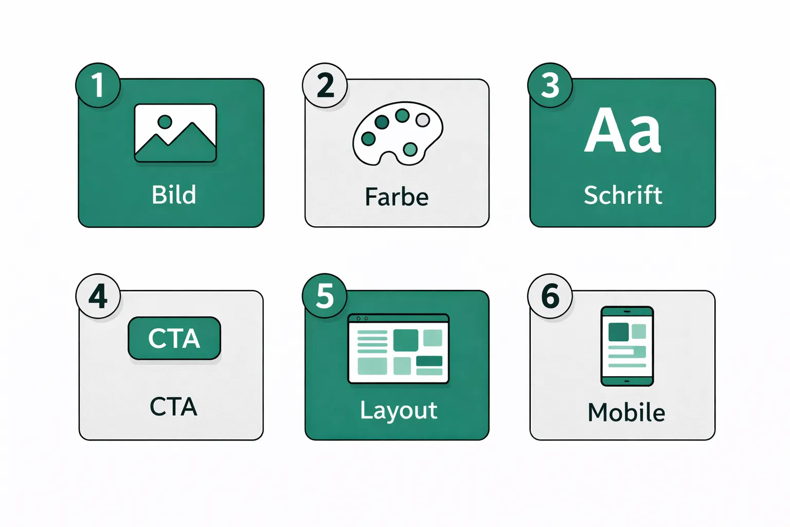 Sechs Design Tipps für die Hero Section als Kacheln mit Icons in Teal und Grau