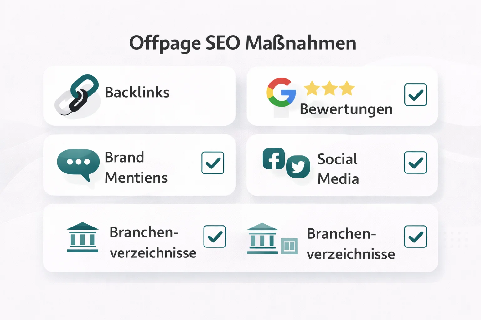 Checkliste mit Offpage SEO Massnahmen als moderne Infografik in Petrol, Grau und Weiss mit Haekchen und Icons