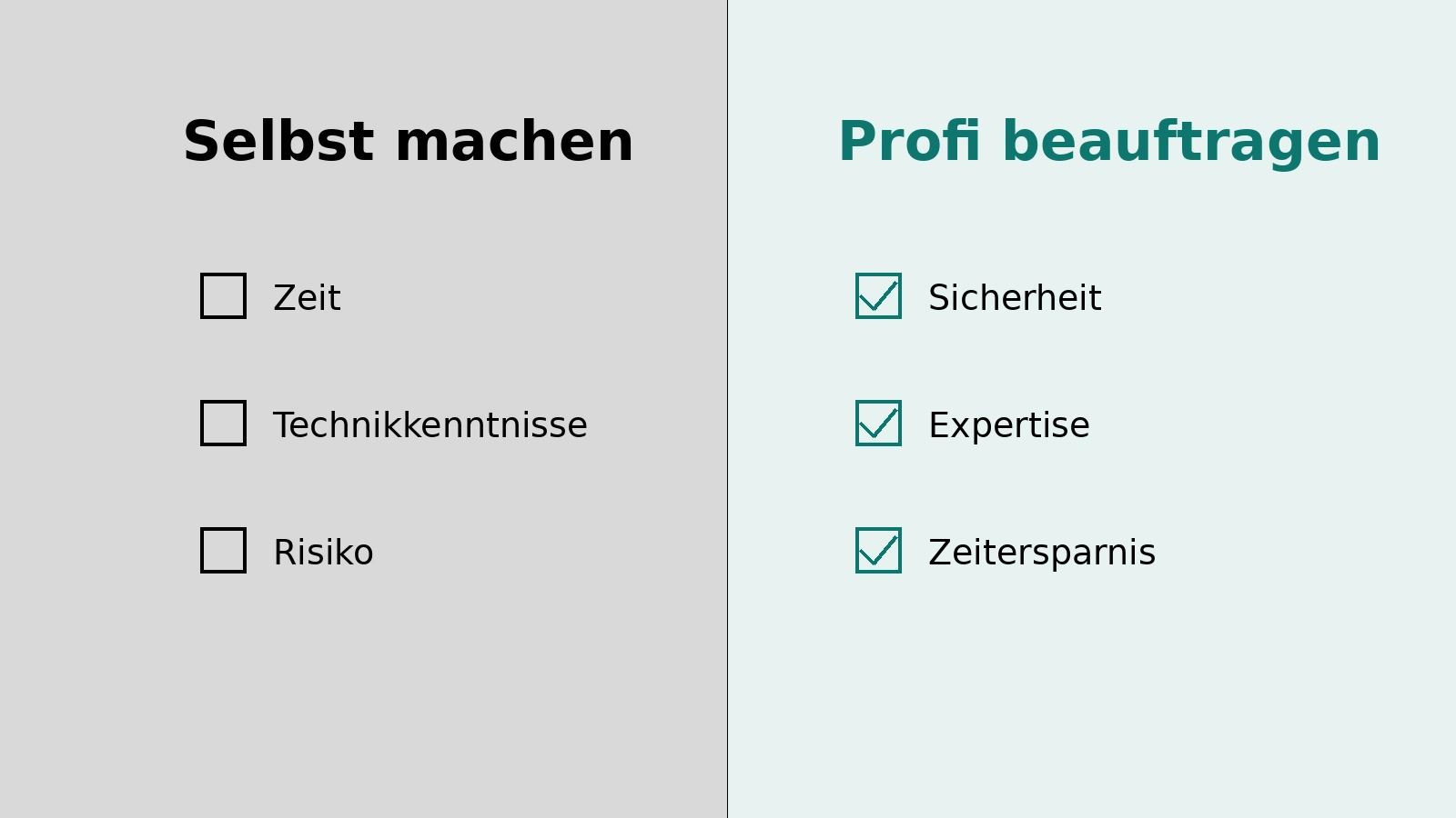 Vergleichsgrafik: Website Wartung selber machen vs. professioneller Dienstleister, mit Pros und Cons in zwei Spalten