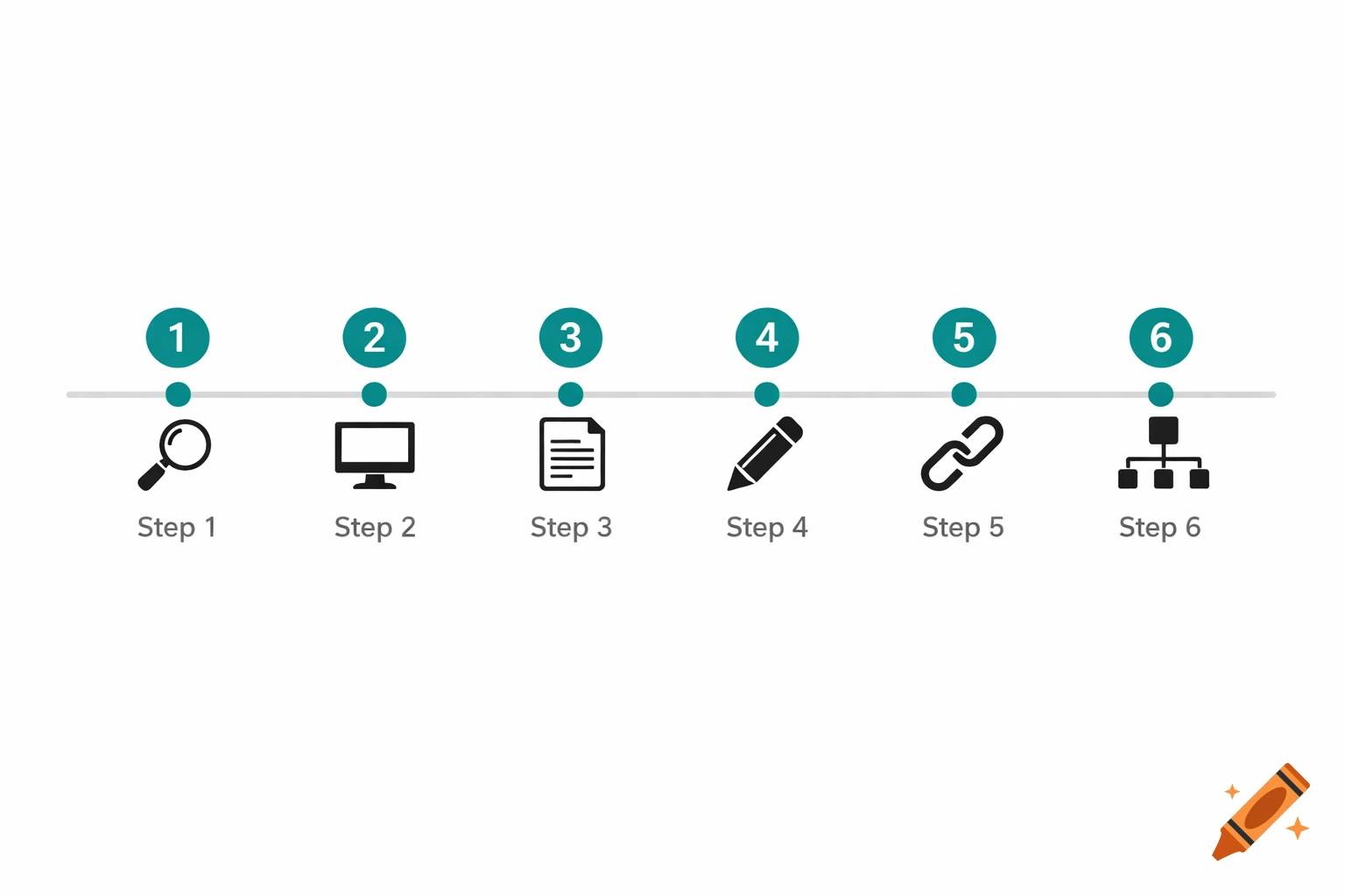 Schritte für SEO selber machen – illustrierte Schritt-für-Schritt Darstellung